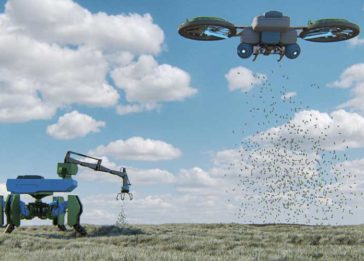 Como acelerar e subir no ranking da IA em 2021 - agricultura inteligente baseada em IA
